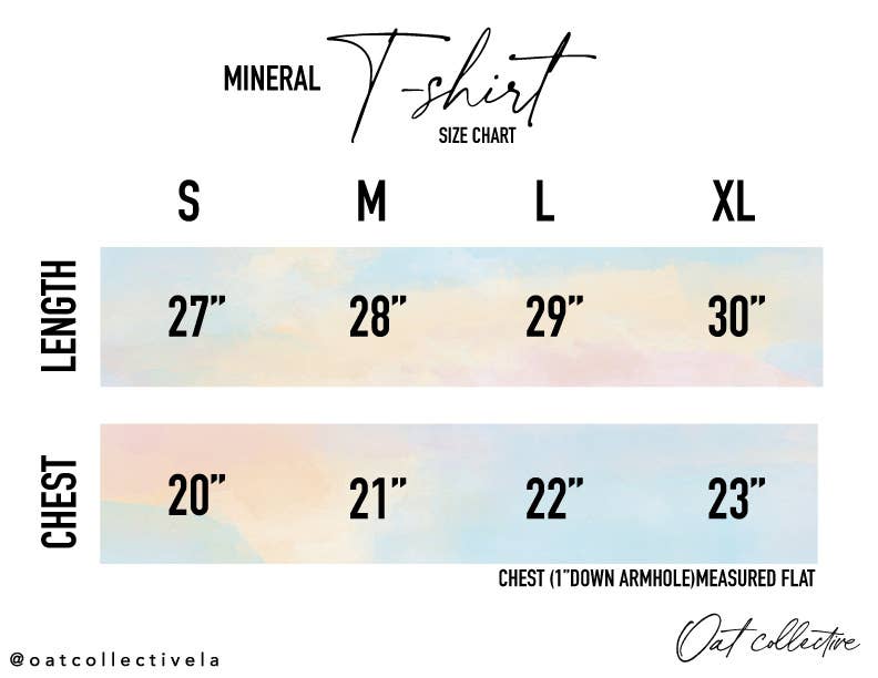 MIDWEST Mineral Graphic Top: SAGE